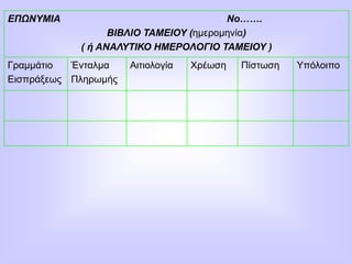 ΕΠΩΝΥΜΙΑ Νο…….
ΒΙΒΛΙΟ ΤΑΜΕΙΟΥ (ημερομηνία)
( ή ΑΝΑΛΥΤΙΚΟ ΗΜΕΡΟΛΟΓΙΟ ΤΑΜΕΙΟΥ )
Γραμμάτιο
Εισπράξεως
Ένταλμα
Πληρωμής
Αιτιολογία Χρέωση Πίστωση Υπόλοιπο
 