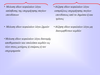  Μείωση ιδίων κεφαλαίων λόγω  Αύξηση ιδίων κεφαλαίων λόγω
απόσβεσης της επιχορήγησης παγίων εισπράξεως επιχορήγησης παγίων
επενδύσεων επενδύσεως από το Δημόσιο ή και
τρίτους
 Μείωση ιδίων κεφαλαίων λόγω ζημιών  Αύξηση ιδίων κεφαλαίων λόγω μη
διανεμηθέντων κερδών
 Μείωση ιδίων κεφαλαίων λόγω διανομής
αποθεματικών και υπολοίπου κερδών εις
νέον στους μετόχους ή εταίρους ή τον
επιχειρηματία
 