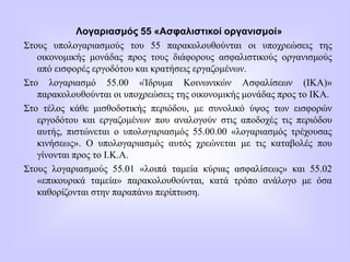 Λογαριασμός 55 «Ασφαλιστικοί οργανισμοί»
Στους υπολογαριασμούς του 55 παρακολουθούνται οι υποχρεώσεις της
οικονομικής μονάδας προς τους διάφορους ασφαλιστικούς οργανισμούς
από εισφορές εργοδότου και κρατήσεις εργαζομένων.
Στο λογαριασμό 55.00 «Ίδρυμα Κοινωνικών Ασφαλίσεων (ΙΚΑ)»
παρακολουθούνται οι υποχρεώσεις της οικονομικής μονάδας προς το ΙΚΑ.
Στο τέλος κάθε μισθοδοτικής περιόδου, με συνολικό ύψος των εισφορών
εργοδότου και εργαζομένων που αναλογούν στις αποδοχές τις περιόδου
αυτής, πιστώνεται ο υπολογαριασμός 55.00.00 «λογαριασμός τρέχουσας
κινήσεως». Ο υπολογαριασμός αυτός χρεώνεται με τις καταβολές που
γίνονται προς το Ι.Κ.Α.
Στους λογαριασμούς 55.01 «λοιπά ταμεία κύριας ασφαλίσεως» και 55.02
«επικουρικά ταμεία» παρακολουθούνται, κατά τρόπο ανάλογο με όσα
καθορίζονται στην παραπάνω περίπτωση.
 