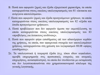 Β. Ποσά που αφορούν ζημιές και έξοδα εξαιρετικού χαρακτήρα, τα οποία
καταχωρούνται στους οικείους υπολογαριασμούς του 81 «έκτακτα και
ανόργανα αποτελέσματα».
Γ. Ποσά που αφορούν ζημιές και έξοδα προηγούμενων χρήσεων, τα οποία
καταχωρούνται στους οικείους υπολογαριασμούς του 82 «έξοδα και
έσοδα προηγούμενων χρήσεων».
Δ. Ποσά προβλέψεων που δεν αφορούν άμεσα την εκμετάλλευση, τα
οποία καταχωρούνται στους οικείους υπολογαριασμούς του 83
«προβλέψεις για έκτακτους κινδύνους».
Ε. Ποσά που αφορούν φόρο εισοδήματος επί των αδιανέμητων κερδών
της χρήσεως, τα οποία, σαν αφαιρετικά στοιχεία των αποτελεσμάτων
χρήσεως, καταχωρούνται στη χρέωση του λογαριασμού 88.08 «φόρος
εισοδήματος».
Στ. Τα υπολογιστικά ή τεκμαρτά έξοδα (π.χ. τόκοι ιδίων κεφαλαίων,
αμοιβή επιχειρηματία στις προσωπικές εταιρείες και ατομικές
επιχειρήσεις, αυτασφάλιστρα), τα οποία δεν συνδέονται με εκταμίευση
και δεν λογιστικοποιούνται στο χρηματοοικονομικό κύκλωμα της
γενικής λογιστικής.
 