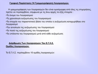 Γραφική Παράσταση (Ή Γραμμογράφηση) Λογαριασμών.
Η γραμμογράφηση των Λογαριασμών δεν είναι ομοιόμορφη από όλες τις επιχειρήσεις,
πρέπει να περιλαμβάνει, σύμφωνα με τις άνω αρχές τα εξής στοιχεία :
•Το όνομα του Λογαριασμού
•Τη χρονολογία αυξομείωσης του Λογαριασμού
•Τα στοιχεία του παραστατικού βάσει του οποίου η αυξομείωση καταχωρήθηκε στο
Λογαριασμό
•Την αιτιολογία της αυξομείωσης του Λογαριασμού
•Τα ποσά της αυξομείωσης του Λογαριασμού
•Τα υπόλοιπα του Λογαριασμού μετά από κάθε αυξομείωση
Διάρθρωση Των Λογαριασμών Του Ε.Γ.Λ.Σ.
Ομάδες Λογαριασμών.
Το Ε.Γ.Λ.Σ. περιλαμβάνει 10 ομάδες λογαριασμών:
 