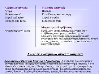Αυξήσεις οριστικές Μειώσεις οριστικές
Αγορά Πώληση
Ιδιοκατασκευή Κατεδάφιση, καταστροφή
Δωρεά από τρίτο Δωρεά σε τρίτο
Εισφορά από τρίτο Εισφορά σε τρίτο
Μειώσεις κατά πρόβλεψη
Αναπροσαρμογή αξίας Πρόβλεψη υποτίμηση (Σημειώνεται ότι η
πρόβλεψης υποτίμησης ενσώματης και
ασώματης ακινητοποίησης εμφανίζεται στο
ενεργητικό του ισολογισμού αφαιρετικά του ποσού
τέλους χρήσεως της ενσώματης και ασώματης
ακινητοποίησης)
Αυξήσεις ενσώματων ακινητοποιήσεων
Αξία κτήσεως βάσει της Ελληνικής Νομοθεσίας. Οι αυξήσεις των ενσώματων
ακινητοποιήσεων καταχωρούνται στα λογιστικά βιβλία στην τιμή κτήσεως ή στο
κόστος ιδιοκατασκευής τους. Τιμή κτήσεως είναι η τιμολογιακή αξία αγοράς η
οποία προσαυξάνεται με τα ειδικά έξοδα αγοράς (π.χ. ασφάλιστρα μεταφοράς,
ναύλοι, δασμοί), δαπάνες διαμορφώσεως χώρων, δαπάνες εγκαταστάσεως και
 
