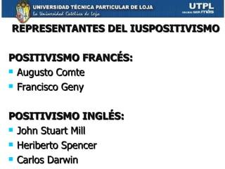 REPRESENTANTES DEL IUSPOSITIVISMO POSITIVISMO FRANCÉS: Augusto Comte Francisco Geny POSITIVISMO INGLÉS: John Stuart Mill Heriberto Spencer Carlos Darwin 