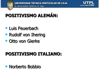 POSITIVISMO ALEMÁN: Luis Feuerbach Rudolf von Ihering Otto von Gierke POSITIVISMO ITALIANO: Norberto Bobbio 