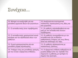 Συνέχεια… 
10. Μπορεί να αναζητηθεί μία και μοναδική ερμηνεία ιδεών και γεγονότων. 
10. Αναζητούνται συστηματικά πολλαπλές προσεγγίσεις στις ιδέες και στα γεγονότα. 
11. Ο εκπαιδευτικός λύνει προβλήματα. 
11. Οι μαθητές αλληλοβοηθούνται και μαζί με τον εκπαιδευτικό λύνουν προβλήματα. 
12. Ο εκπαιδευτικός χρησιμοποιεί κοινά κριτήρια για την αξιολόγηση όλων των μαθητών. 
12. Οι μαθητές συνεργάζονται με τον εκπαιδευτικό για να θέσουν μαθησιακούς στόχους για τους ίδιους αλλά και ολόκληρη την τάξη. 
13. Συχνά χρησιμοποιείται μία και μοναδική μορφή αξιολόγησης. 
13. Οι μαθητές αξιολογούνται με πολλαπλούς τρόπους. 
14. Υπάρχει ένας και μοναδικός ορισμός για την έννοια «εξαιρετική επίδοση». 
14. Η εξαιρετική επίδοση καθορίζεται σε μεγάλο βαθμό από την πρόοδο που σημειώνει ο μαθητής με κριτήριο το σημείο που ξεκίνησε. 
 