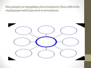 Πώς μπορείς να περιγράψεις ένα αντικείμενο; Ποια επίθετα θα περιέγραφαν καλύτερα αυτό το αντικείμενο; 
 