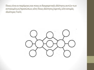 Ποιες είναι οι παρόμοιες και ποιες οι διαφορετικές ιδιότητες αυτών των αντικειμένων/προσώπων, κλπ; Ποιες ιδιότητες/αρετές, κλπ εκτιμάς ιδιαίτερα; Γιατί;  