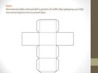 Κύβοι Κατασκευή κύβου από φελιζόλ η χαρτόνι. Σε κάθε έδρα γράφουμε μια λέξη που αντιστοιχεί σε ένα γνωστικό έργο  