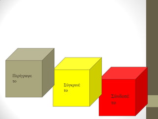 Περίγραψε το 
Σύγκρινέ το 
Σύνδεσέ το  