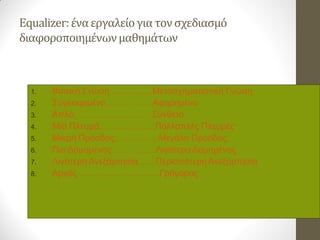 Equalizer: ένα εργαλείο για τον σχεδιασμό διαφοροποιημένων μαθημάτων 
1.Βασική Γνώση …………..Μετασχηματιστική Γνώση 
2.Συγκεκριμένο…………….Αφηρημένο 
3.Απλό. …………………… Σύνθετο 
4.Μία Πλευρά……………….Πολλαπλές Πλευρές 
5.Μικρή Πρόοδος……………Μεγάλη Πρόοδος 
6.Πιο Δομημένος……………Λιγότερο Δομημένος 
7.Λιγότερη Ανεξαρτησία……Περισσότερη Ανεξαρτησία 
8.Αργός ………………………Γρήγορος  