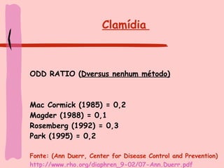 Clamídia   ODD RATIO ( Dversus nenhum método) Mac Cormick (1985) = 0,2 Magder (1988) = 0,1 Rosemberg (1992) = 0,3 Park (1995) = 0,2 Fonte: (Ann Duerr, Center for Disease Control and Prevention)  http://www.rho.org/diaphren_9-02/07-Ann . Duerr.pdf 