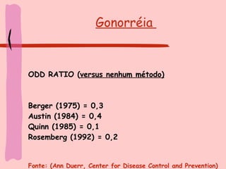 Gonorréia  ODD RATIO ( versus nenhum método) Berger (1975) = 0,3 Austin (1984) = 0,4 Quinn (1985) = 0,1 Rosemberg (1992) = 0,2 Fonte: (Ann Duerr, Center for Disease Control and Prevention) http://www.rho.org/diaphren_9-02/07-Ann . Duerr.pdf 