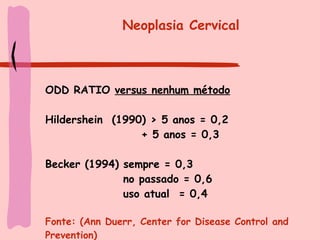 Neoplasia Cervical ODD RATIO  versus nenhum método Hildershein  (1990) > 5 anos = 0,2 + 5 anos = 0,3 Becker (1994) sempre = 0,3   no passado = 0,6   uso atual  = 0,4 Fonte: (Ann Duerr, Center for Disease Control and Prevention) http://www.rho.org/diaphren_9-02/07-Ann . Duerr.pdf 