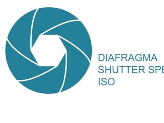 DIAFRAGMA
SHUTTER SPE
ISO
 