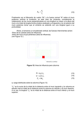 15
y
s
sv
f
F
A = (12)
Finalmente con el Momento de vuelco “Mv” y la fuerza normal “N” sobre el muro
podemos verificar la fundación, es este caso los cimientos, considerando la
colaboración de los muros perpendiculares en una longitud no mayor a la altura del
muro o la mitad de longitud entre el plano analizado y el siguiente y en el extremo del
muro podemos tomar que el cimiento se extiende con una longitud igual a su
profundidad.
Ahora, si tomamos un encadenado vertical, las fuerzas intervinientes serían:
-Peso de la cubierta (área de influencia)
-Peso del muro al que pertenece (área de influencia).
(Ver Figura 12 )
Elemento a verificar
Figura 12: Area de influencia para columna
yxts LLqN = (13)
pxm ctLq γ= (14)
ps NcF = (15)
q: carga distribuida sobre la columna (Figura 13)
“Lx” es la suma de la mitad de la distancia entre el muro izquierdo y la columna en
estudio mas la mitad de la distancia entre la columna en estudio y el muro derecho.
A su vez, la longitud “Ly” es la mitad de la distancia entre el muro inferior y el muro
superior.
 
