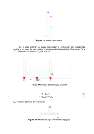 16
Fs
N
q
Figura 13: Modelo de columna
En el caso anterior se puede reemplazar la verificación del encadenado
vertical y en lugar de eso verificar el encadenado horizontal entre los puntos “a” y
“b”. Tomando otro ejemplo (Figura 14 y 15)
V2
V1 CE1a b
Figura 14: Cargas para la viga y columna
pyts cLqq = (16)
pmmx tchLP γ5.0= (17)
Lmx= longitud del muro en “x” (rayado)
PCE1
q
V2
Figura 15: Modelo de viga simplemente apoyada
 