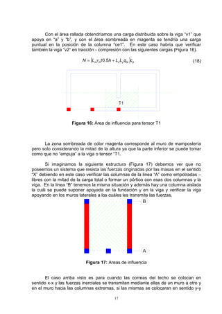 17
Con el área rallada obtendríamos una carga distribuida sobre la viga “v1” que
apoya en “a” y “b”, y con el área sombreada en magenta se tendría una carga
puntual en la posición de la columna “ce1”. En este caso habría que verificar
también la viga “v2” en tracción - compresión con las siguientes cargas (Figura 16).
( ) ptsyxmx cqLLhtLN += 5.0γ (18)
T1
Figura 16: Área de influencia para tensor T1
La zona sombreada de color magenta corresponde al muro de mampostería
pero solo considerando la mitad de la altura ya que la parte inferior se puede tomar
como que no “empuja” a la viga o tensor “T1.
Si imaginamos la siguiente estructura (Figura 17) debemos ver que no
poseemos un sistema que resista las fuerzas originadas por las masas en el sentido
“X” debiendo en este caso verificar las columnas de la linea “A” como empotradas –
libres con la mitad de la carga total o formar un pórtico con esas dos columnas y la
viga. En la linea “B” tenemos la misma situación y además hay una columna aislada
la cuál se puede suponer apoyada en la fundación y en la viga y verificar la viga
apoyando en los muros laterales a los cuáles les transmite las fuerzas.
A
B
Figura 17: Areas de influencia
El caso arriba visto es para cuando las correas del techo se colocan en
sentido x-x y las fuerzas inerciales se transmiten mediante ellas de un muro a otro y
en el muro hacia las columnas extremas, si las mismas se colocaran en sentido y-y
 