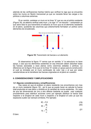 18
además de las verificaciones hechas habría que verificar la viga que se encuentra
sobre los muros en flexión transversal ya que se necesita llevar las cargas a los
pórticos o columnas extremas.
Si en cambio, existiese un muro en la línea “A” que se une al pórtico existente
(Figura 18), se debería verificar este muro y la viga “v1” en tracción – compresión ya
que sería ésta la que transmitiría el esfuerzo al muro que es el elemento resistente
en el plano, quedando las columnas que anteriormente formaban un pórtico como
elementos de encadenado.
A
B
y
x
Muro al que se transmite el esfuerzo
V1
Figura 18: Transmisión de fuerzas a un elemento
Si observamos la figura 17 vemos que en sentido “x” la estructura no tiene
apoyo, o sea que los elementos existentes en esa dirección deben absorber todas
las fuerzas asociadas a esos planos como columnas aisladas o pórticos. La
diferencia con la figura 18 es que en la línea “A” existe un apoyo para la construcción
el cuál es brindado por el muro sombreado de color rojo y al que por estas
características se le transfieren las fuerzas originadas en el plano en cuestión.
6. CONSIDERACIONES Y SIMPLIFICACIONES
6.1 Algunas consideraciones y simplificaciones
Hay casos en que al analizar un plano resistente nos encontramos con mas
de un muro resistente (figura 19) , así lo que se puede hacer es calcular la fuerza
total producida en ese plano y dividirla en la cantidad de muros existentes. En caso
de que las dimensiones de uno a otro difieran bastante se puede usar cualquier
procedimiento para distribuir acciones como por ejemplo distribuir la fuerza total
respecto a la longitud de cada muro o respecto a la longitud al cubo ya que los
espesores suelen ser siempre similares. Por ejemplo:
hFM st = (19)
n
M
M t
i =
(20)
n
N
N t
i =
(21
O bien:
 