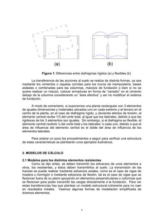 4
Figura 1: Diferencias entre diafragmas rígidos (a) y flexibles (b)
La transferencia de las acciones al suelo se realiza de distinta formas, ya sea
mediante los cimientos o zapatas corridas para los muros de mampostería, bases
aisladas o combinadas para las columnas, macizos de fundación o bien si no se
quiere realizar un macizo, colocar armaduras en forma de “canasto” en el cimiento
debajo de la columna considerando un “área efectiva” y así no modificar el sistema
de fundación.
A modo de comentario, si suponemos una planta rectangular con 3 elementos
de iguales dimensiones y materiales ubicados uno en cada extremo y el tercero en el
centro de la planta, en el caso de diafragma rígido, y obviando efectos de torsión, el
elemento central recibe 1/3 del corte total, al igual que los laterales, debido a que las
rigideces de los 3 elementos son iguales. Sin embargo, si el diafragma es flexible, el
elemento central recibirá ½ del corte total y los laterales ¼ cada uno, debido a que el
área de influencia del elemento central es el doble del área de influencia de los
elementos laterales.
Para aclarar un poco los procedimientos a seguir para verificar una estructura
de estas características se plantearán unos ejemplos ilustrativos.
2. MODELOS DE CÁLCULO
2.1 Modelos para los distintos elementos resistentes
Como se dijo antes, se deben transmitir los esfuerzos de unos elementos a
otros, los resistentes, y éstos deben transmitirlos al suelo. La transmisión de las
fuerzas se puede realizar mediante esfuerzos axiales, como es el caso de vigas de
madera u hormigón o mediante esfuerzos de flexión, tal es el caso de vigas que se
flexionan fuera de su plano apoyando en elementos perpendiculares o columnas que
se flexionan para poder transmitir las cargas directamente a la fundación. Para ver
estas transferencias hay que plantear un modelo estructural coherente para no caer
en resultados irreales. Veamos algunas formas de modelación simplificada de
diversos elementos.
 