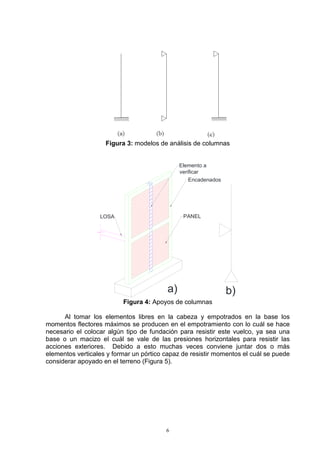 6
Figura 3: modelos de análisis de columnas
Elemento a
verificar
Encadenados
LOSA PANEL
a) b)
Figura 4: Apoyos de columnas
Al tomar los elementos libres en la cabeza y empotrados en la base los
momentos flectores máximos se producen en el empotramiento con lo cuál se hace
necesario el colocar algún tipo de fundación para resistir este vuelco, ya sea una
base o un macizo el cuál se vale de las presiones horizontales para resistir las
acciones exteriores. Debido a esto muchas veces conviene juntar dos o más
elementos verticales y formar un pórtico capaz de resistir momentos el cuál se puede
considerar apoyado en el terreno (Figura 5).
 