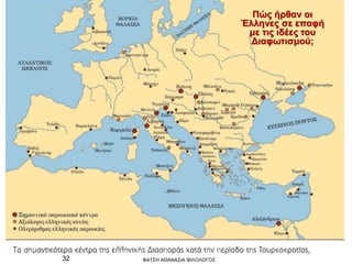 ΦΑΤΣΗ ΑΘΑΝΑΣΙΑ ΦΙΛΟΛΟΓΟΣ
32
Πώς ήρθαν οι
Έλληνες σε επαφή
με τις ιδέες του
Διαφωτισμού;
 