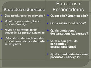  Que produtos e/ou serviços? 
 Nível de padronização do 
produto/serviço 
 Nível de diferenciação/ 
inovação do produto/serviço 
 Velocidade de mudança dos 
produtos/serviços e de onde 
se originam 
Parceiros / 
Fornecedores 
 Quem são? Quantos são? 
 Onde estão localizados? 
 Quais vantagens / 
desvantagens existentes? 
 Qual o seu grau de 
seriedade / 
profissionalismo? 
 Qual a qualidade dos seus 
produtos / serviços? 
 Quem são? Quantos são? 
 Onde estão localizados? 
 Quais vantagens / 
desvantagens existentes? 
 Qual o seu grau de 
seriedade / 
profissionalismo? 
 Qual a qualidade dos seus 
produtos / serviços? 
 
