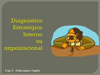 Cap. 5 – Chiavenato e Sapiro 
 