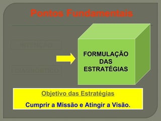 Pontos Fundamentais 
INTENÇÃO 
DIAGNÓSTICO 
FFOORRMMUULLAAÇÇÃÃOO 
DDAASS 
EESSTTRRAATTÉÉGGIIAASS 
Objetivo das Estratégias 
Cumprir a Missão e Atingir a Visão. 
 