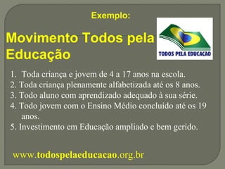Exemplo: 
Movimento Todos pela 
Educação 
1. Toda criança e jovem de 4 a 17 anos na escola. 
2. Toda criança plenamente alfabetizada até os 8 anos. 
3. Todo aluno com aprendizado adequado à sua série. 
4. Todo jovem com o Ensino Médio concluído até os 19 
anos. 
5. Investimento em Educação ampliado e bem gerido. 
www.todospelaeducacao.org.br 
 