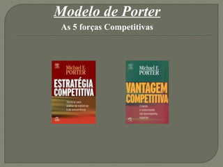 Modelo de Porter 
As 5 forças Competitivas 
 