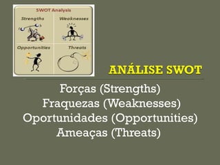 Forças (Strengths) 
Fraquezas (Weaknesses) 
Oportunidades (Opportunities) 
Ameaças (Threats) 
 