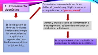 1. Razonamiento
diagnóstico
Es la realización de
diversas funciones
intelectuales integra
los conocimientos
adquiridos y
experiencias para
finalmente concluir en
un juicio clínico.
Pensamientos con características de ser
deliberado, cuidadoso y dirigido a metas, en
otras palabras es un “proceso mental”.
Examen y análisis racional de la información e
ideas disponibles, así como la formulación de
conclusiones y decisiones
Es una parte esencial en la solución de
problemas y de la toma de decisiones
 