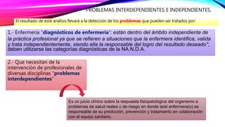 PROBLEMAS INTERDEPENDIENTES E INDEPENDIENTES.
1.- Enfermería “diagnósticos de enfermería”: están dentro del ámbito independiente de
la práctica profesional ya que se refieren a situaciones que la enfermera identifica, valida
y trata independientemente, siendo ella la responsable del logro del resultado deseado",
deben utilizarse las categorías diagnósticas de la NA.N.D.A.
Es un juicio clínico sobre la respuesta fisiopatológica del organismo a
problemas de salud reales o de riesgo en donde la/el enfermera(o) es
responsable de su predicción, prevención y tratamiento en colaboración
con el equipo sanitario.
2.- Que necesitan de la
intervención de profesionales de
diversas disciplinas “problemas
interdependientes”
El resultado de este análisis llevará a la detección de los problemas que pueden ser tratados por:
 
