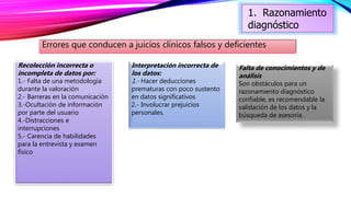 1. Razonamiento
diagnóstico
Errores que conducen a juicios clínicos falsos y deficientes
Recolección incorrecta o
incompleta de datos por:
1.- Falta de una metodología
durante la valoración
2.- Barreras en la comunicación
3.-Ocultación de información
por parte del usuario
4.-Distracciones e
interrupciones
5.- Carencia de habilidades
para la entrevista y examen
físico
Interpretación incorrecta de
los datos:
1.- Hacer deducciones
prematuras con poco sustento
en datos significativos
2.- Involucrar prejuicios
personales.
Falta de conocimientos y de
análisis
Son obstáculos para un
razonamiento diagnóstico
confiable, es recomendable la
validación de los datos y la
búsqueda de asesoría.
 
