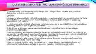 ¿QUÉ SE DEBE EVITAR AL ESTRUCTURAR DIAGNÓSTICOS ENFERMEROS?
2. Identificar dos problemas al mismo tiempo. Por cada problema se debe estructurar un
diagnóstico enfermero completo
Ejemplos:
Intolerancia a la actividad y déficit de actividades recreativas relacionados con disminución de la
movilidad física y hospitalización, manifestadas por malestar, debilidad con el ejercicio y
aburrimiento (incorrecto).
I.- Intolerancia a la actividad relacionada con disminución de la movilidad física, manifestado por
malestar y debilidad con el ejercicio, (correcto).
II.- Déficit de actividades recreativas relacionado con hospitalización, manifestado por
aburrimiento, (correcto).
Duelo anticipado y afrontamiento familiar inefectivo: relacionados con pérdida percibida de un
ser querido y problemas de salud significativos y crónicos manifestado por tristeza, culpabilidad,
cólera, rechazo al usuario y cuidados negligentes (incorrecto).
I.- Duelo anticipado relacionado con pérdida percibida de un ser querido manifestado por
tristeza, culpabilidad y cólera, (correcto).
II.- Afrontamiento familiar inefectivo relacionado con problemas de salud significativos y
crónicos, manifestados por rechazo al usuario y cuidados negligentes, (correcto).
 