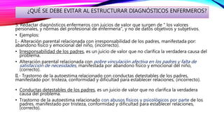 ¿QUÉ SE DEBE EVITAR AL ESTRUCTURAR DIAGNÓSTICOS ENFERMEROS?
5. Redactar diagnósticos enfermeros con juicios de valor que surgen de " los valores
personales, y normas del profesional de enfermería", y no de datos objetivos y subjetivos.
• Ejemplos:
I.- Alteración parental relacionada con irresponsabilidad de los padres, manifestada por:
abandono físico y emocional del niño, (incorrecto).
• Irresponsabilidad de los padres, es un juicio de valor que no clarifica la verdadera causa del
problema.
• Alteración parental relacionada con pobre vinculación afectiva en los padres y falta de
satisfacción de necesidades, manifestada por abandono físico y emocional del niño,
(correcto).
II.- Trastorno de la autoestima relacionado con conductas detestables de los padres,
manifestado por: tristeza, conformidad y dificultad para establecer relaciones, (incorrecto).
• Conductas detestables de los padres, es un juicio de valor que no clarifica la verdadera
causa del problema.
• Trastorno de la autoestima relacionado con abusos físicos y psicológicos por parte de los
padres, manifestado por tristeza, conformidad y dificultad para establecer relaciones,
(correcto).
 