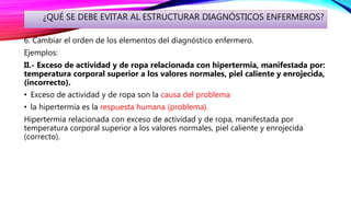 ¿QUÉ SE DEBE EVITAR AL ESTRUCTURAR DIAGNÓSTICOS ENFERMEROS?
6. Cambiar el orden de los elementos del diagnóstico enfermero.
Ejemplos:
II.- Exceso de actividad y de ropa relacionada con hipertermia, manifestada por:
temperatura corporal superior a los valores normales, piel caliente y enrojecida,
(incorrecto).
• Exceso de actividad y de ropa son la causa del problema
• la hipertermia es la respuesta humana (problema).
Hipertermia relacionada con exceso de actividad y de ropa, manifestada por
temperatura corporal superior a los valores normales, piel caliente y enrojecida
(correcto).
 