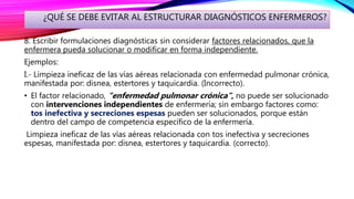 ¿QUÉ SE DEBE EVITAR AL ESTRUCTURAR DIAGNÓSTICOS ENFERMEROS?
8. Escribir formulaciones diagnósticas sin considerar factores relacionados, que la
enfermera pueda solucionar o modificar en forma independiente.
Ejemplos:
I.- Limpieza ineficaz de las vías aéreas relacionada con enfermedad pulmonar crónica,
manifestada por: disnea, estertores y taquicardia. (Incorrecto).
• El factor relacionado, "enfermedad pulmonar crónica", no puede ser solucionado
con intervenciones independientes de enfermería; sin embargo factores como:
tos inefectiva y secreciones espesas pueden ser solucionados, porque están
dentro del campo de competencia específico de la enfermería.
Limpieza ineficaz de las vías aéreas relacionada con tos inefectiva y secreciones
espesas, manifestada por: disnea, estertores y taquicardia. (correcto).
 