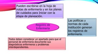Todos deben considerar un apartado para que el
personal de enfermería documente sus
diagnósticos enfermeros y problemas
interdependientes.
Pueden escribirse en la hoja de
notas de enfermería y en los planes
de cuidados para Iniciar con la
etapa de planeación.
Las políticas y
normas de cada
institución generan
los registros de
enfermería.
Registro de
Enfermería
 