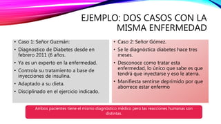 EJEMPLO: DOS CASOS CON LA
MISMA ENFERMEDAD
• Caso 1: Señor Guzmán:
• Diagnostico de Diabetes desde en
febrero 2011 (6 años.
• Ya es un experto en la enfermedad.
• Controla su tratamiento a base de
inyecciones de insulina.
• Adaptado a su dieta.
• Disciplinado en el ejercicio indicado.
• Caso 2: Señor Gómez.
• Se le diagnóstica diabetes hace tres
meses.
• Desconoce como tratar esta
enfermedad, lo único que sabe es que
tendrá que inyectarse y eso le aterra.
• Manifiesta sentirse deprimido por que
aborrece estar enfermo
Ambos pacientes tiene el mismo diagnóstico médico pero las reacciones humanas son
distintas.
 