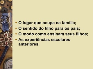 O lugar que ocupa na família; O sentido do filho para os pais; O modo como ensinam seus filhos; As experiências escolares anteriores. 