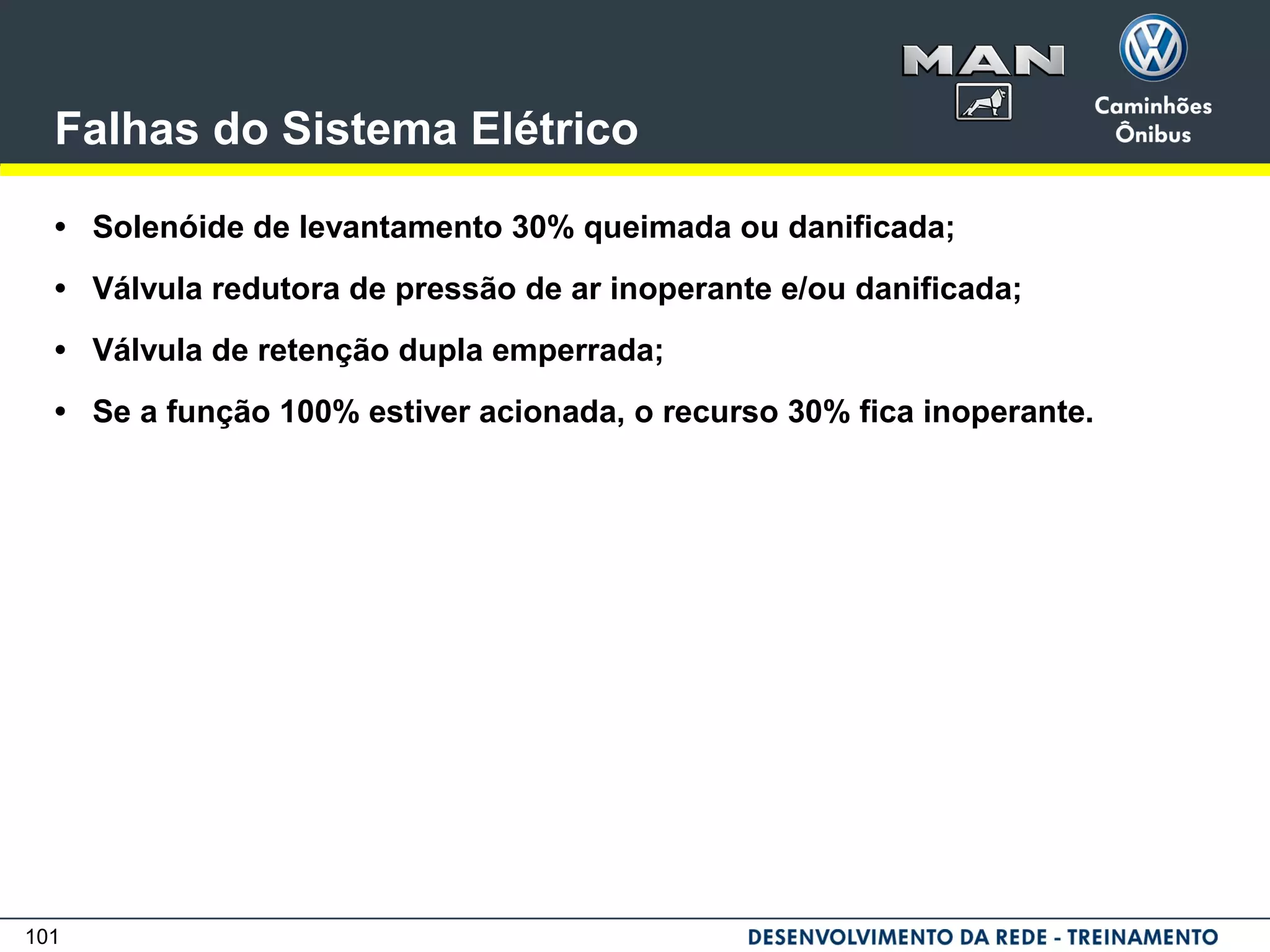 101
Falhas do Sistema Elétrico
• Solenóide de levantamento 30% queimada ou danificada;
• Válvula redutora de pressão de ar inoperante e/ou danificada;
• Válvula de retenção dupla emperrada;
• Se a função 100% estiver acionada, o recurso 30% fica inoperante.
 
