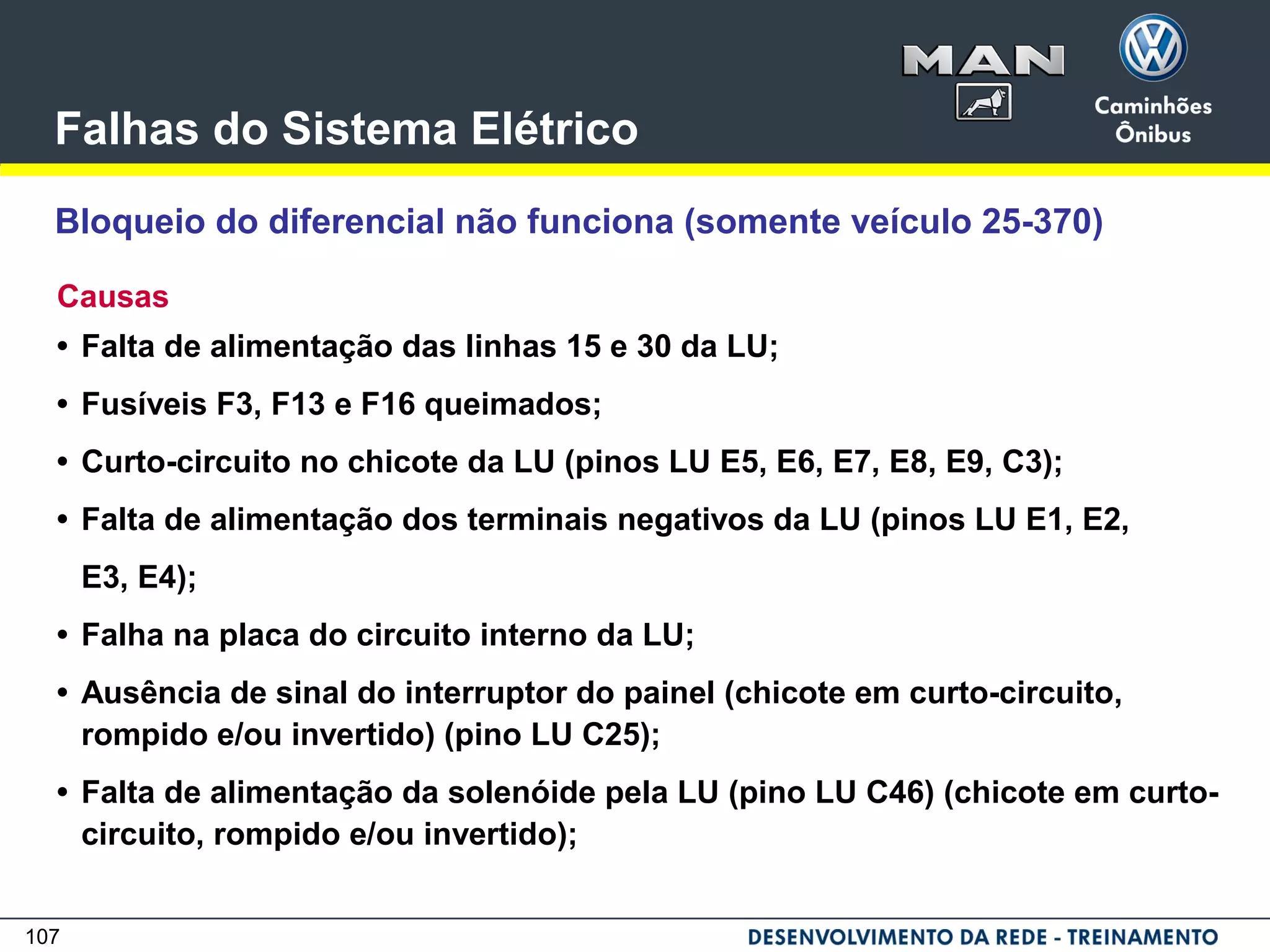 107
Falhas do Sistema Elétrico
Bloqueio do diferencial não funciona (somente veículo 25-370)
Causas
• Falta de alimentação das linhas 15 e 30 da LU;
• Fusíveis F3, F13 e F16 queimados;
• Curto-circuito no chicote da LU (pinos LU E5, E6, E7, E8, E9, C3);
• Falta de alimentação dos terminais negativos da LU (pinos LU E1, E2,
E3, E4);
• Falha na placa do circuito interno da LU;
• Ausência de sinal do interruptor do painel (chicote em curto-circuito,
rompido e/ou invertido) (pino LU C25);
• Falta de alimentação da solenóide pela LU (pino LU C46) (chicote em curto-
circuito, rompido e/ou invertido);
 