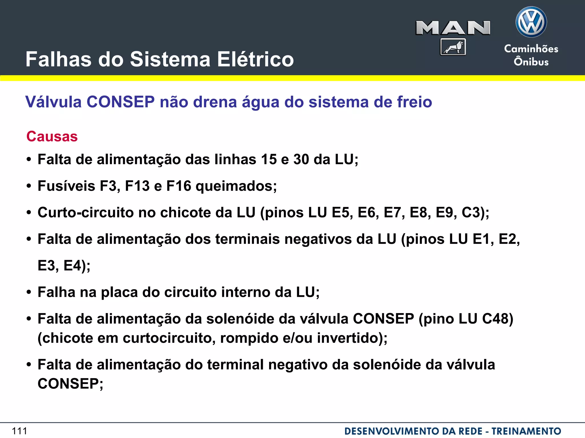 111
Falhas do Sistema Elétrico
Válvula CONSEP não drena água do sistema de freio
Causas
• Falta de alimentação das linhas 15 e 30 da LU;
• Fusíveis F3, F13 e F16 queimados;
• Curto-circuito no chicote da LU (pinos LU E5, E6, E7, E8, E9, C3);
• Falta de alimentação dos terminais negativos da LU (pinos LU E1, E2,
E3, E4);
• Falha na placa do circuito interno da LU;
• Falta de alimentação da solenóide da válvula CONSEP (pino LU C48)
(chicote em curtocircuito, rompido e/ou invertido);
• Falta de alimentação do terminal negativo da solenóide da válvula
CONSEP;
 