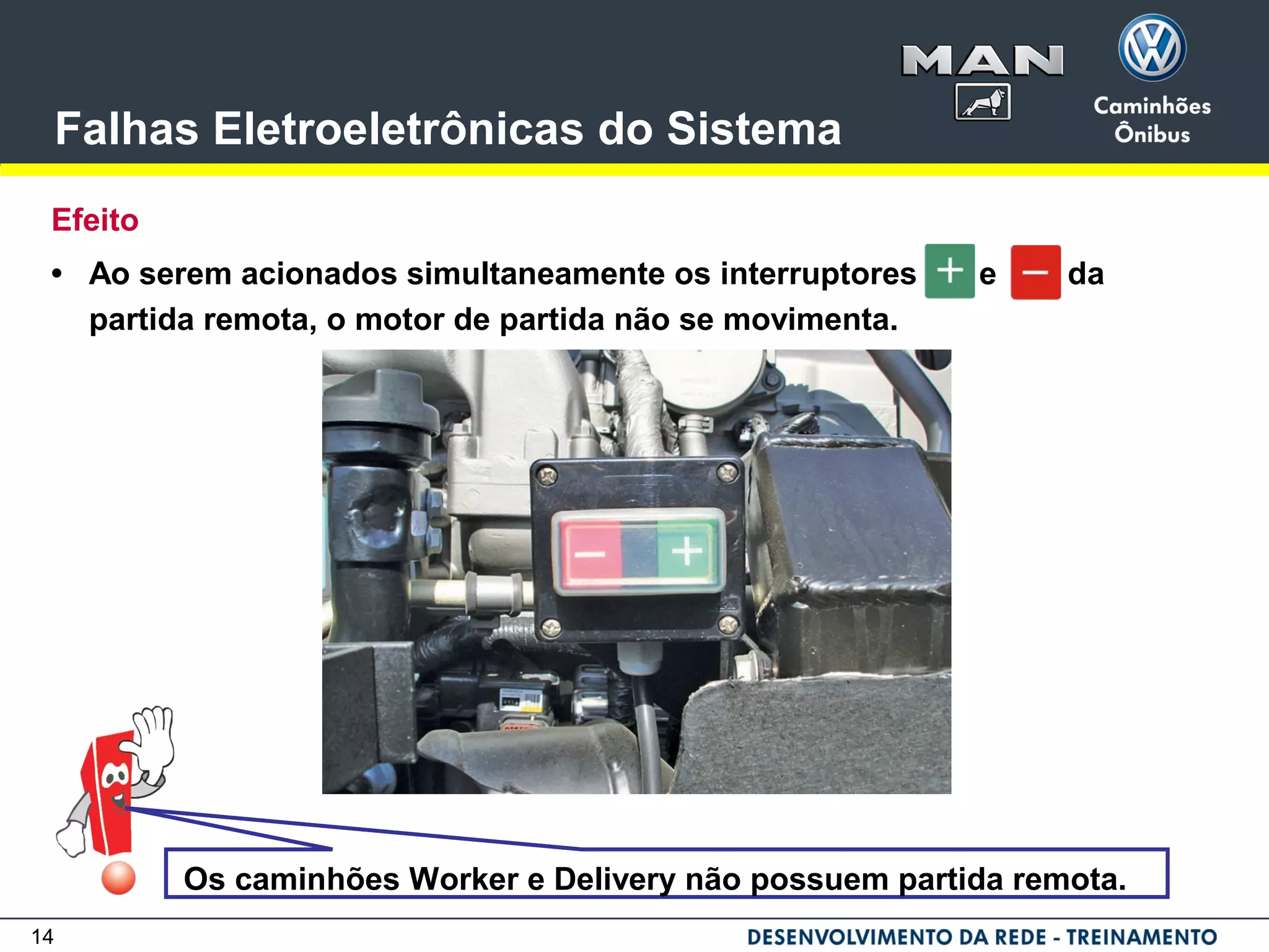 14
Falhas Eletroeletrônicas do Sistema
Efeito
• Ao serem acionados simultaneamente os interruptores e da
partida remota, o motor de partida não se movimenta.
Os caminhões Worker e Delivery não possuem partida remota.
 