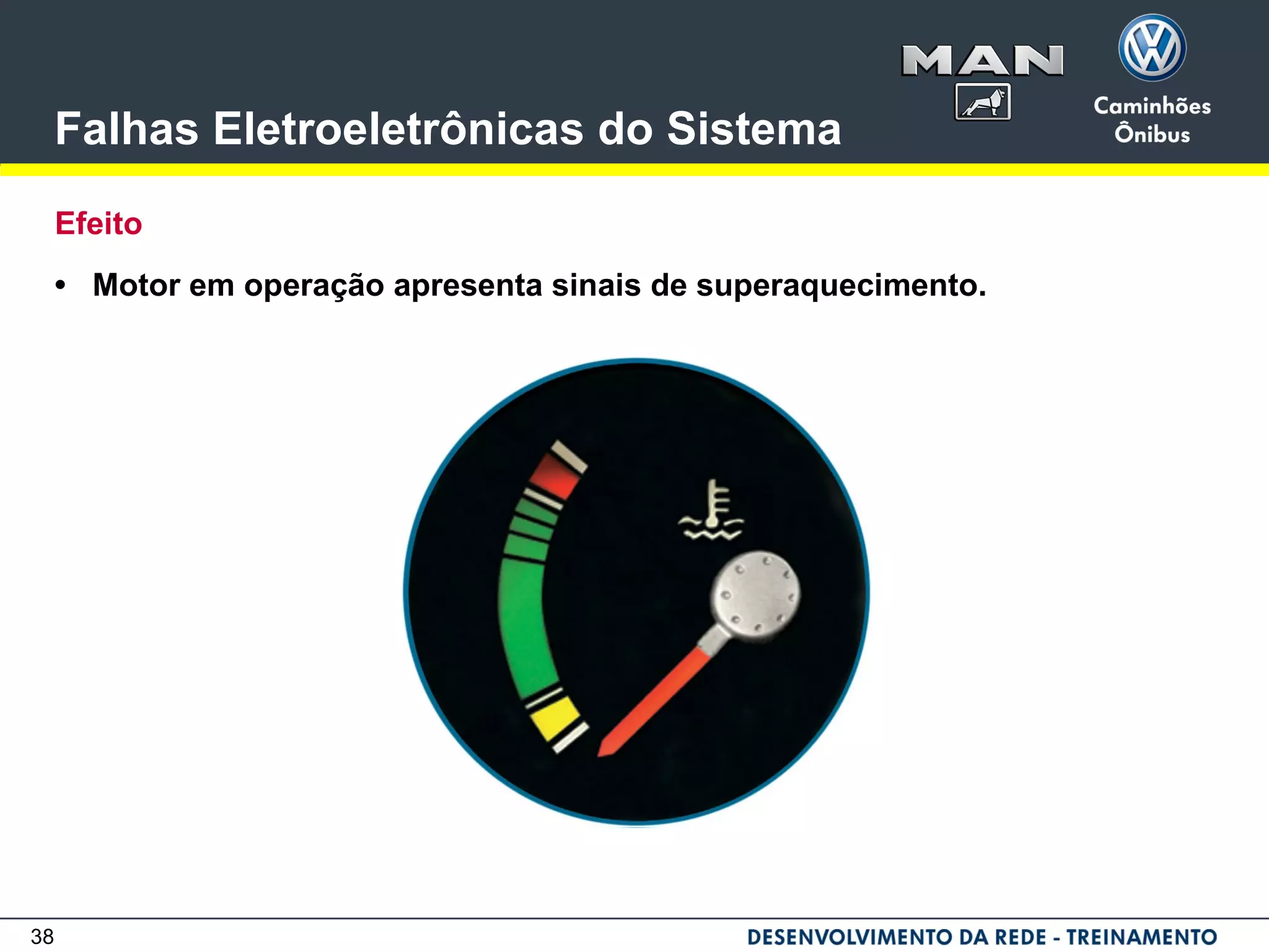 38
Falhas Eletroeletrônicas do Sistema
Efeito
• Motor em operação apresenta sinais de superaquecimento.
 