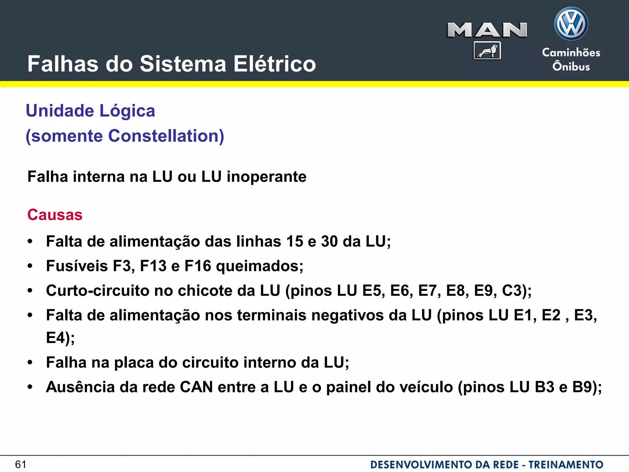 61
Falhas do Sistema Elétrico
Unidade Lógica
(somente Constellation)
Causas
• Falta de alimentação das linhas 15 e 30 da LU;
• Fusíveis F3, F13 e F16 queimados;
• Curto-circuito no chicote da LU (pinos LU E5, E6, E7, E8, E9, C3);
• Falta de alimentação nos terminais negativos da LU (pinos LU E1, E2 , E3,
E4);
• Falha na placa do circuito interno da LU;
• Ausência da rede CAN entre a LU e o painel do veículo (pinos LU B3 e B9);
Falha interna na LU ou LU inoperante
 