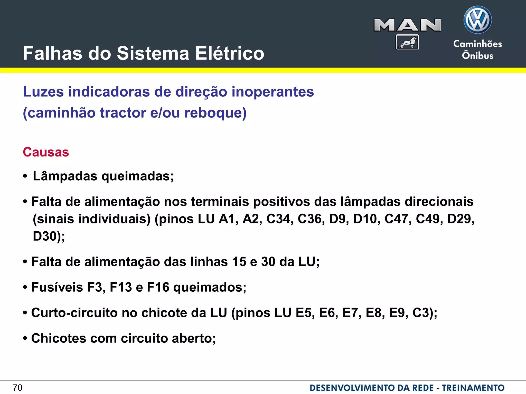 70
Falhas do Sistema Elétrico
Luzes indicadoras de direção inoperantes
(caminhão tractor e/ou reboque)
Causas
• Lâmpadas queimadas;
• Falta de alimentação nos terminais positivos das lâmpadas direcionais
(sinais individuais) (pinos LU A1, A2, C34, C36, D9, D10, C47, C49, D29,
D30);
• Falta de alimentação das linhas 15 e 30 da LU;
• Fusíveis F3, F13 e F16 queimados;
• Curto-circuito no chicote da LU (pinos LU E5, E6, E7, E8, E9, C3);
• Chicotes com circuito aberto;
 