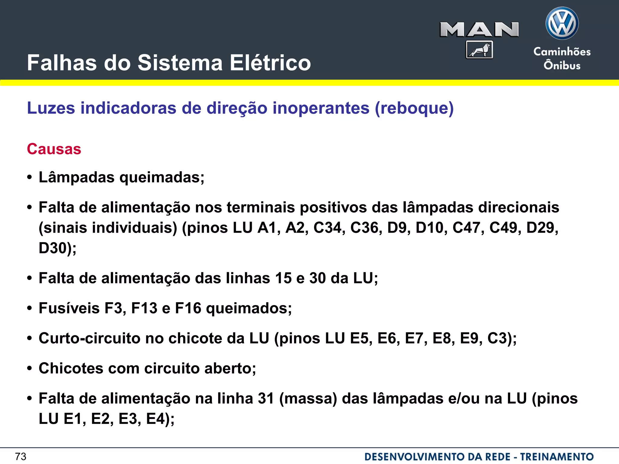 73
Falhas do Sistema Elétrico
Luzes indicadoras de direção inoperantes (reboque)
Causas
• Lâmpadas queimadas;
• Falta de alimentação nos terminais positivos das lâmpadas direcionais
(sinais individuais) (pinos LU A1, A2, C34, C36, D9, D10, C47, C49, D29,
D30);
• Falta de alimentação das linhas 15 e 30 da LU;
• Fusíveis F3, F13 e F16 queimados;
• Curto-circuito no chicote da LU (pinos LU E5, E6, E7, E8, E9, C3);
• Chicotes com circuito aberto;
• Falta de alimentação na linha 31 (massa) das lâmpadas e/ou na LU (pinos
LU E1, E2, E3, E4);
 