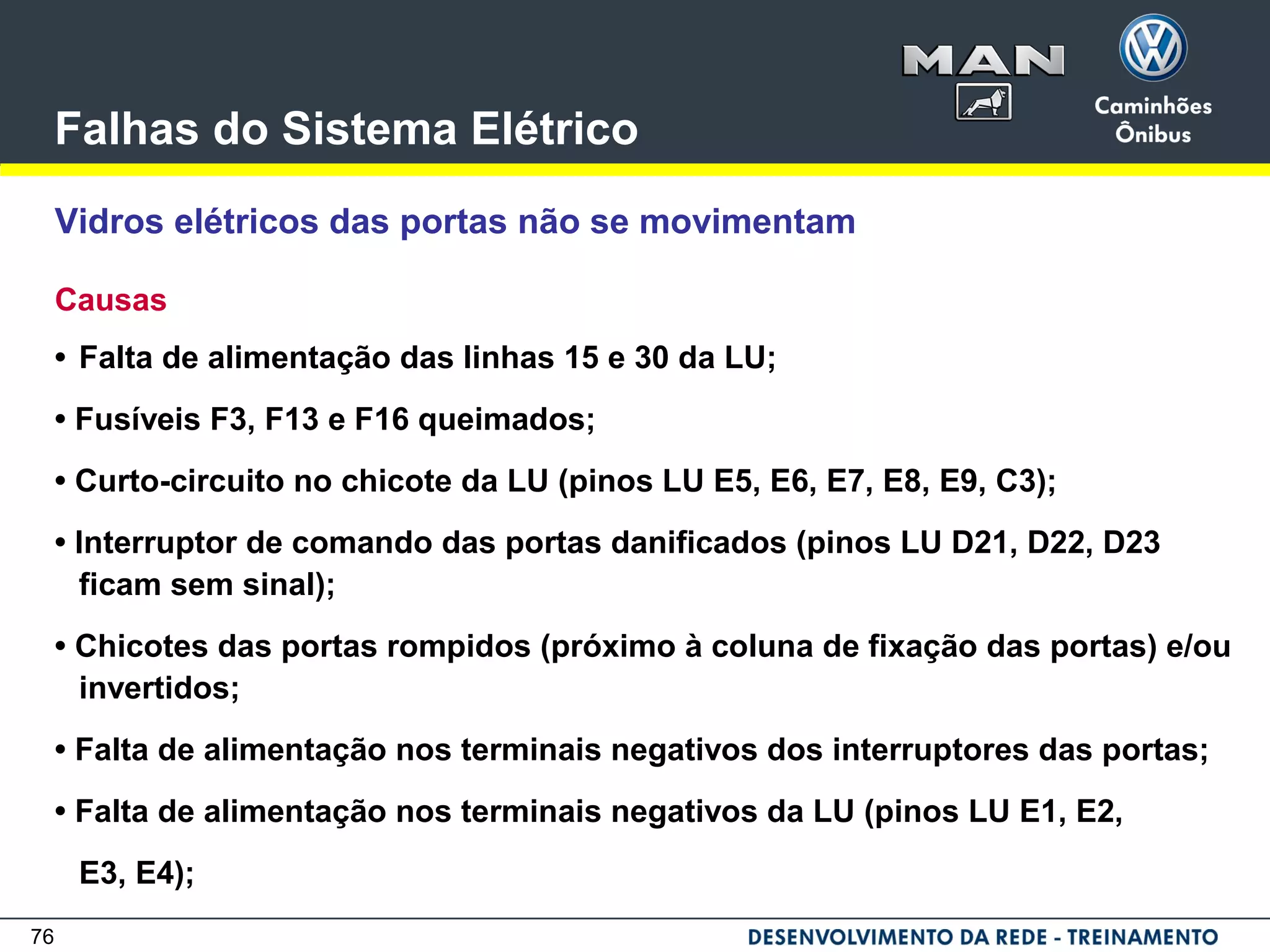 76
Falhas do Sistema Elétrico
Vidros elétricos das portas não se movimentam
Causas
• Falta de alimentação das linhas 15 e 30 da LU;
• Fusíveis F3, F13 e F16 queimados;
• Curto-circuito no chicote da LU (pinos LU E5, E6, E7, E8, E9, C3);
• Interruptor de comando das portas danificados (pinos LU D21, D22, D23
ficam sem sinal);
• Chicotes das portas rompidos (próximo à coluna de fixação das portas) e/ou
invertidos;
• Falta de alimentação nos terminais negativos dos interruptores das portas;
• Falta de alimentação nos terminais negativos da LU (pinos LU E1, E2,
E3, E4);
 